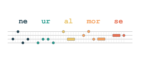 NeuralMorse — reinventing Morse code with neural networks